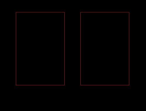 Van de Graaf canon page proportion diagram, from The Form of the Book by Jan Tschichold