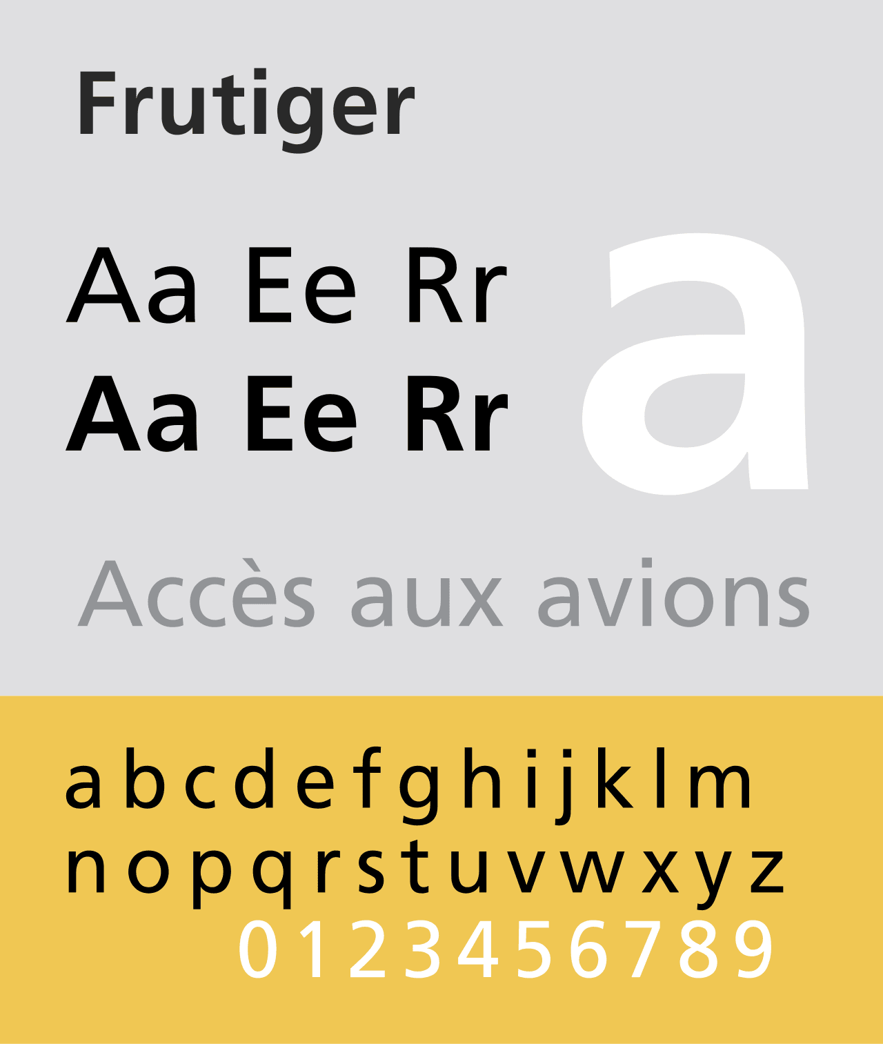 Frutiger typeface specimen showing the humanist sans-serif